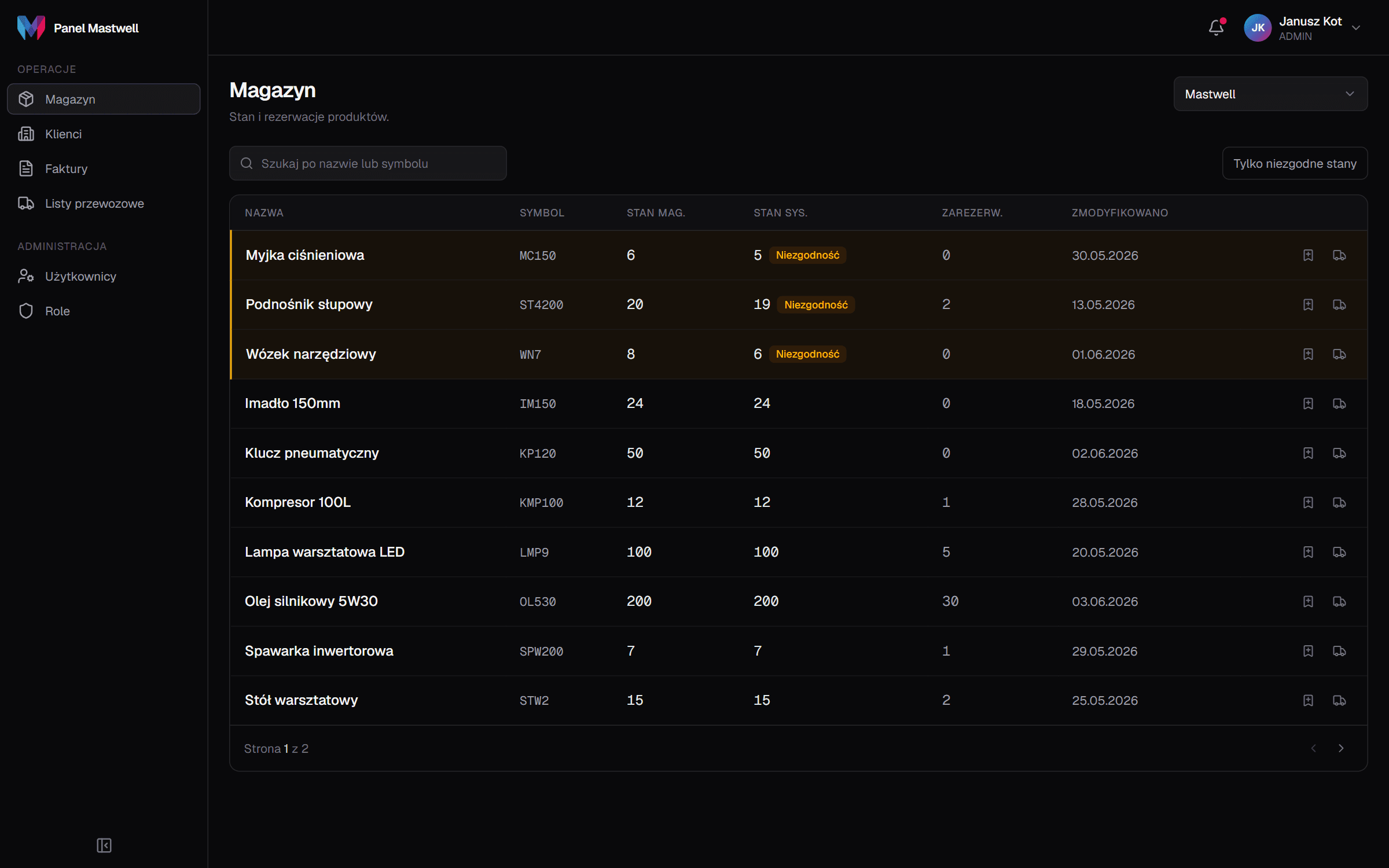 Panel Mastwell — warehouse module, real capture