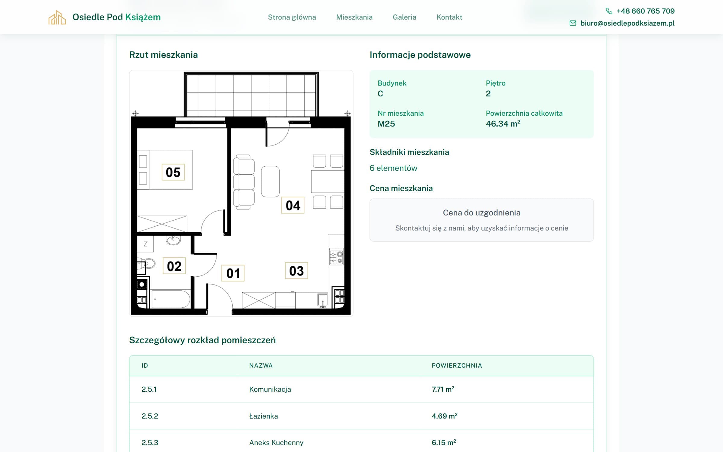 Apartment M25 in Building C — floor plan, key facts and the room-by-room breakdown