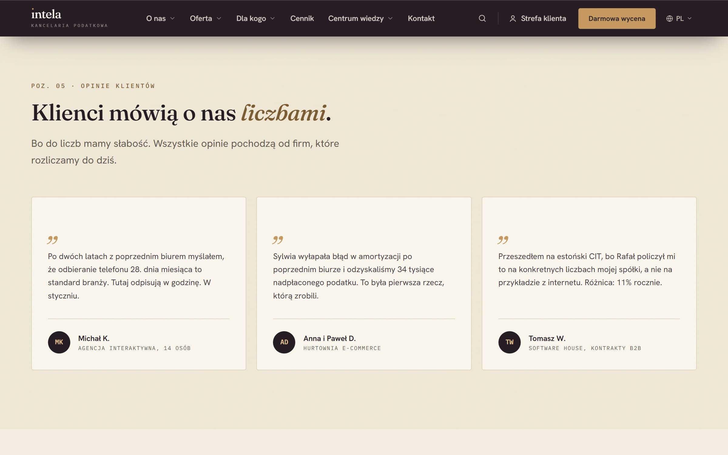 Klienci mówią o nas liczbami — three client testimonial cards with concrete figures