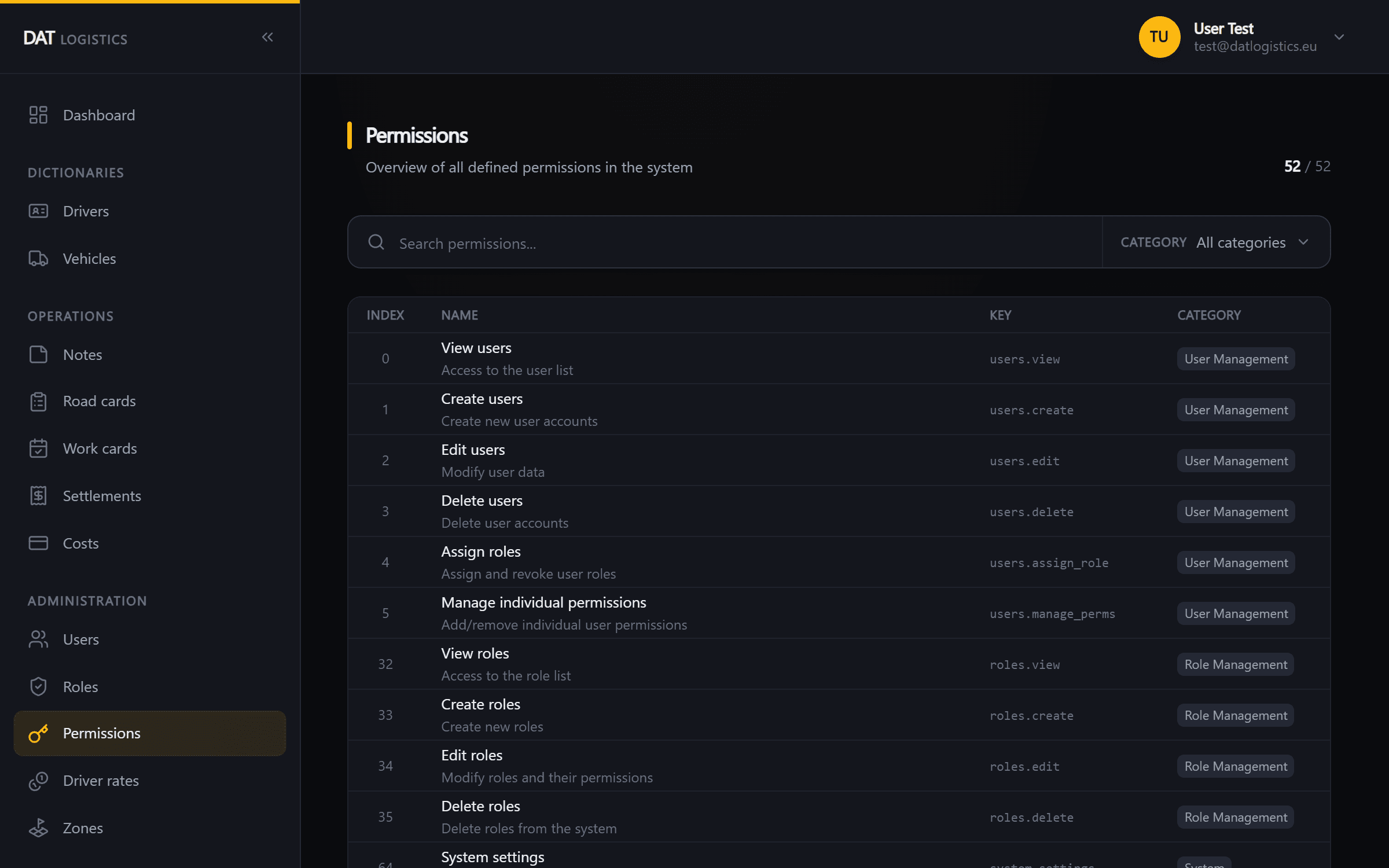 Permissions — 52 granular permissions with their keys and categories, searchable