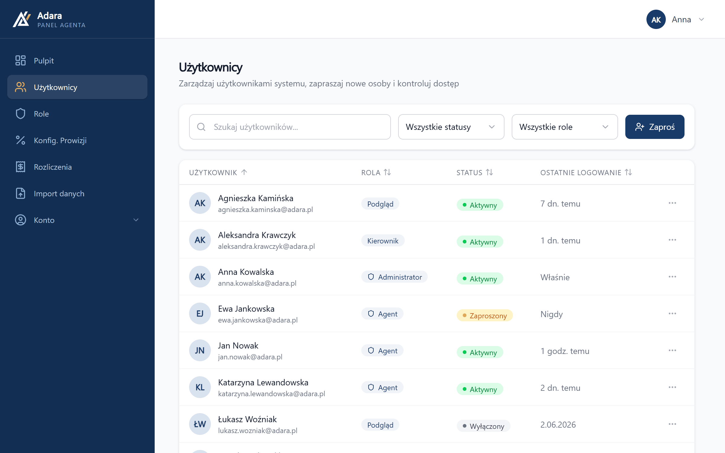 Users — roles, statuses, e-mail invitations and last-login times